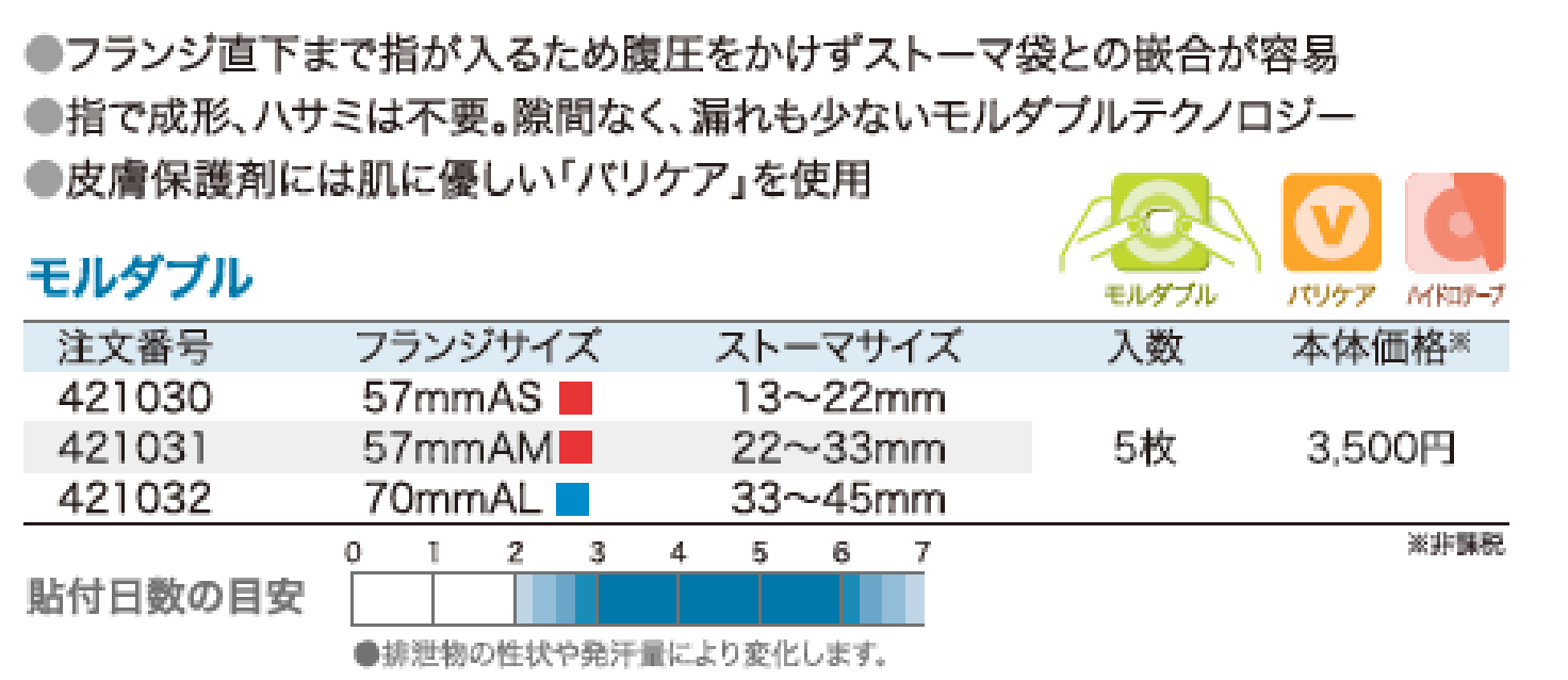 バリケア®ナチュラ™Ｍフランジアコーディオン®