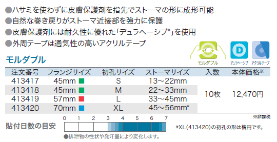 デュラヘーシブ®ナチュラ™ソフトＭフランジ