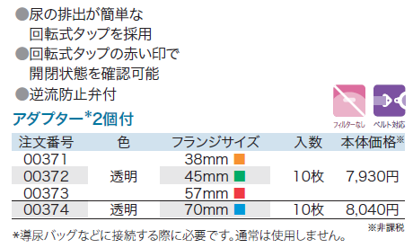 バリケア®ナチュラ™ウロストミーパウチ