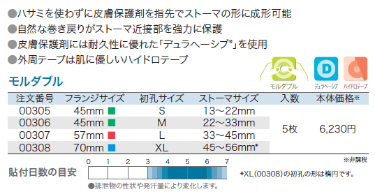 デュラヘーシブ®ナチュラ™Ｍフランジ