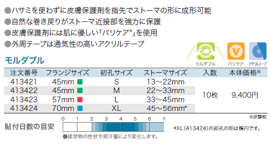 バリケア®ナチュラ™ソフトＭフランジ