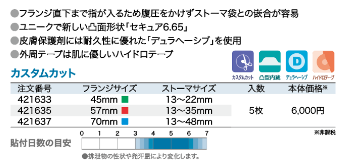 デュラヘーシブ®ナチュラ™Ｃフランジアコーディオン®