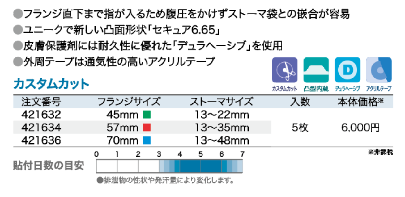 デュラヘーシブ®ナチュラ™Ｃソフトフランジアコーディオン®