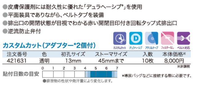 ウロ長期