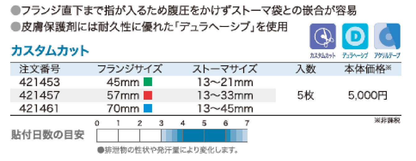 ソフトフランジアコーディオン