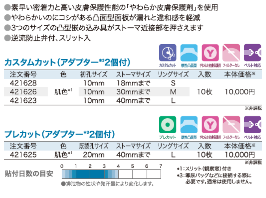 エスティーム™やわらか凸ウロ