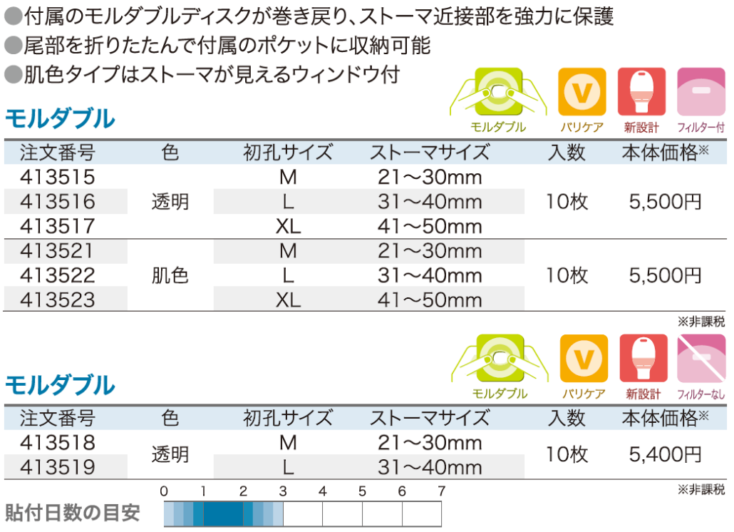 エスティーム™モルダブル