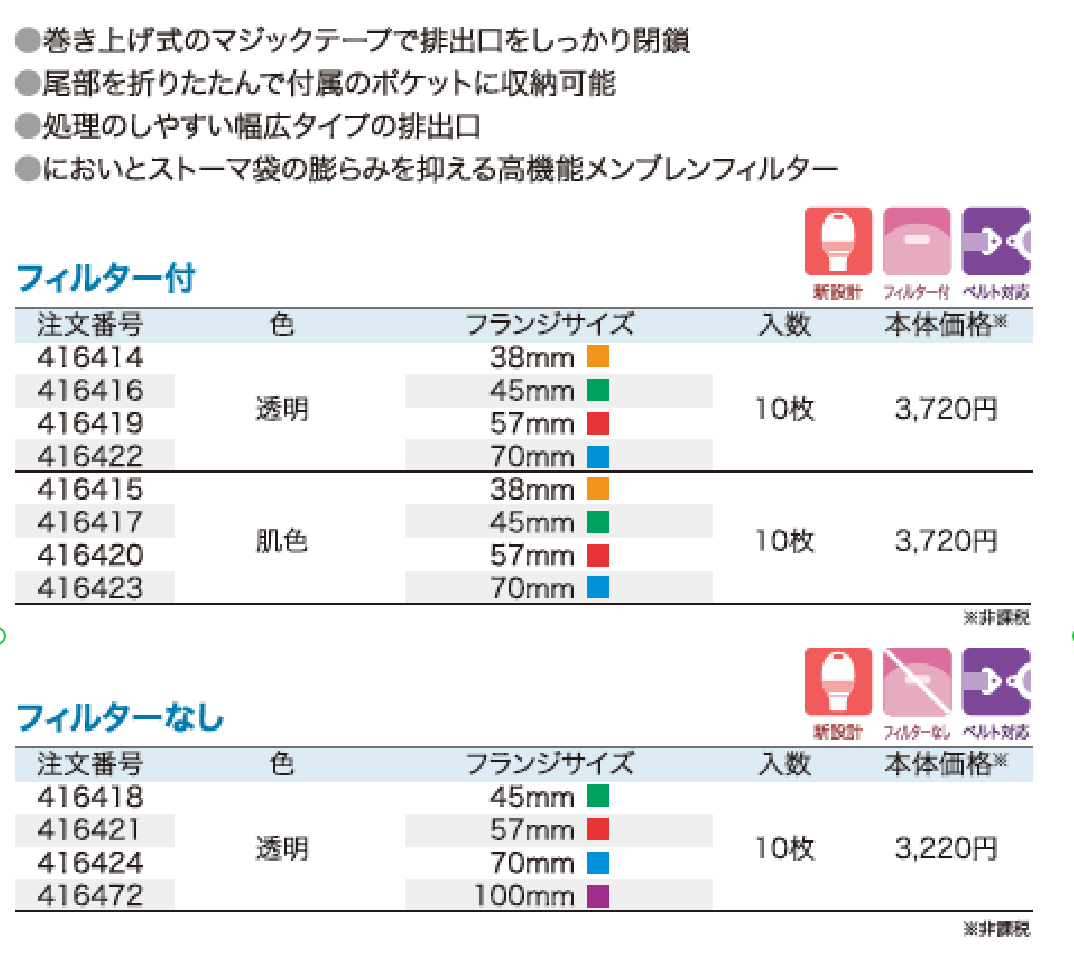 ナチュラ™プラス インビジクローズ®ドレインパウチ