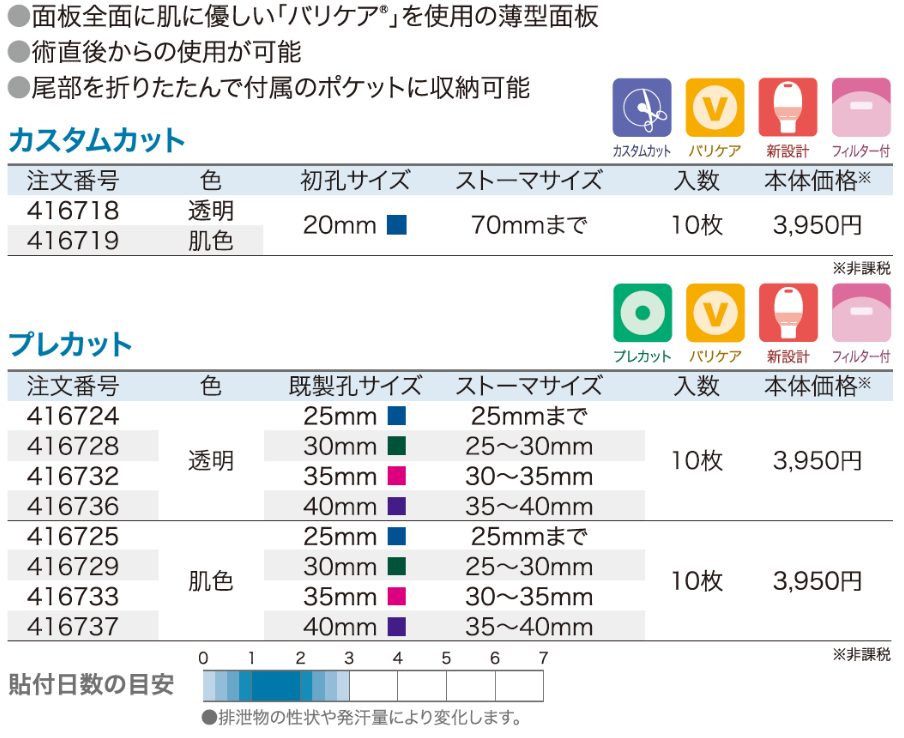 インビジクローズドレインパウチ