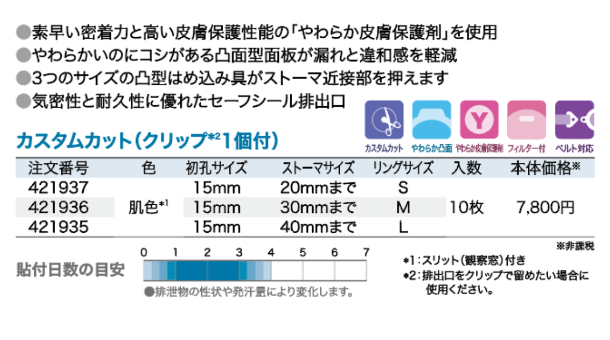 やわらか凸イレオ