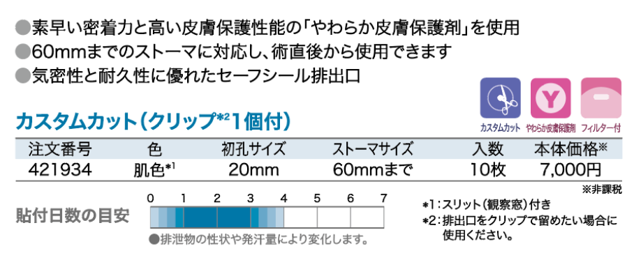 やわらか平面イレオ