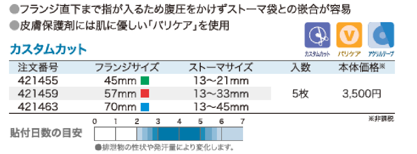 ソフトフランジアコーディオン