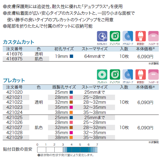 エスティーム™インビジクローズ®ドレインパウチ中長期