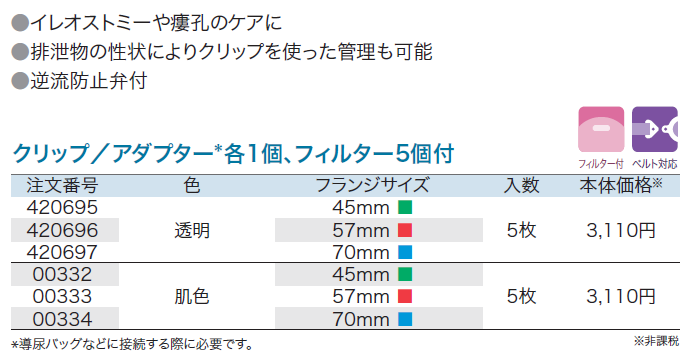 バリケア®ナチュラ™イレオストミーパウチ